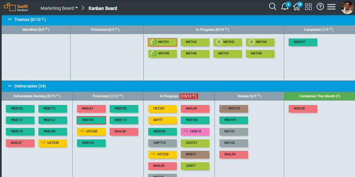 swiftkanban-01